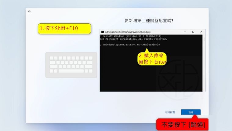 安裝 Windows 11 繞過網路連線和登入 Microsoft 帳戶的方法