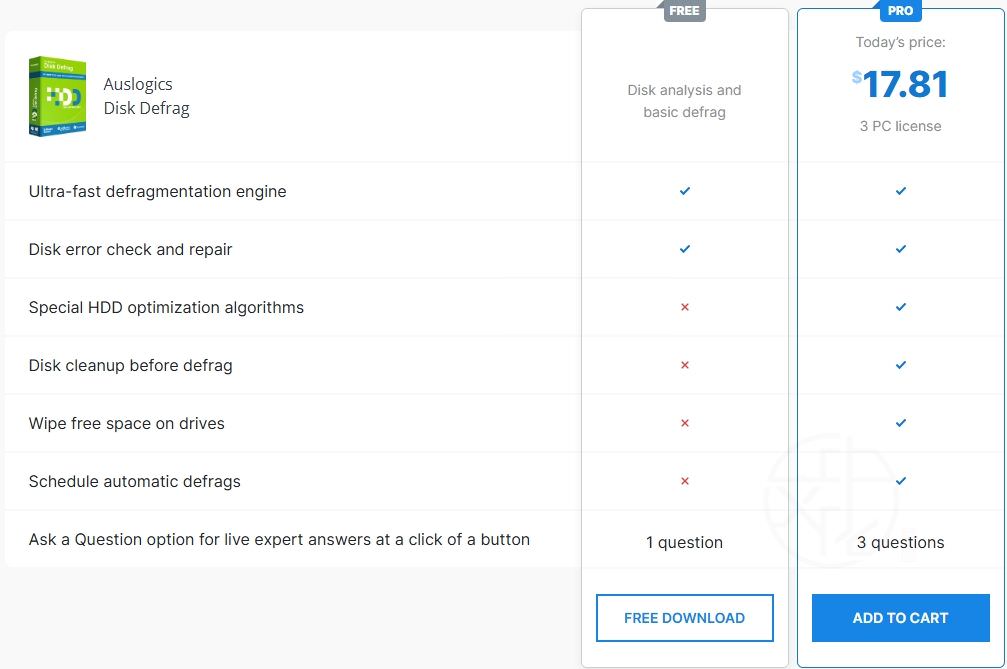 Auslogics Disk Defrag