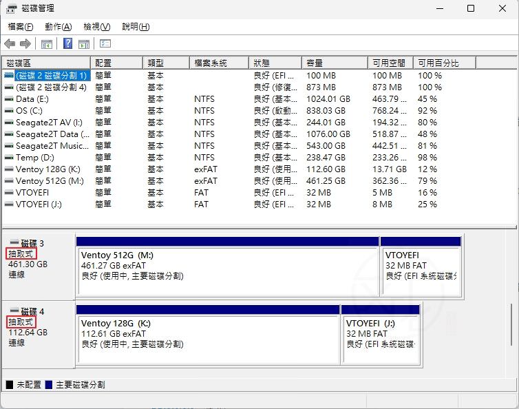 檢查 Windows 11 中磁碟機是否為卸除式裝置