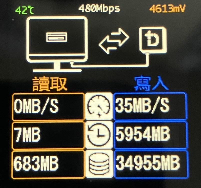 Dockcase DSWC1C-10 M.2 NVMe SSD