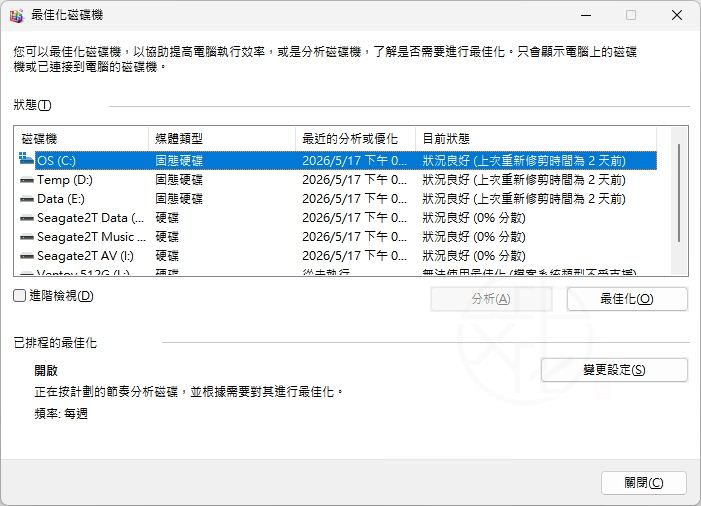 Windows 隱藏 SSD 維護設定教學