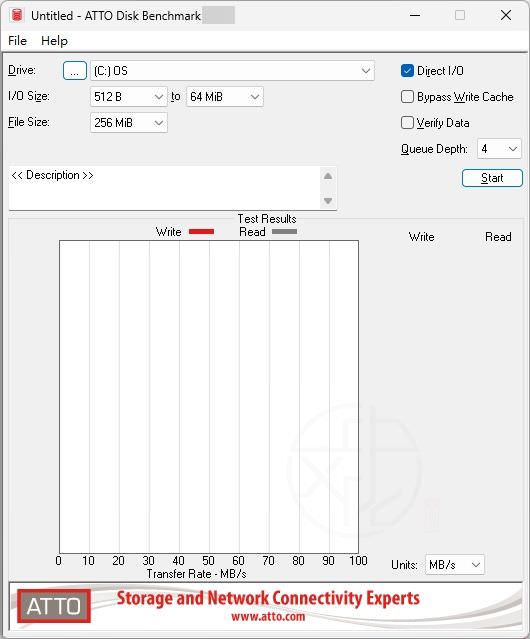 Read more about the article ATTO Disk Benchmark 最新中文版下載與使用教學｜測試 SSD、硬碟、USB 隨身碟讀寫速度
