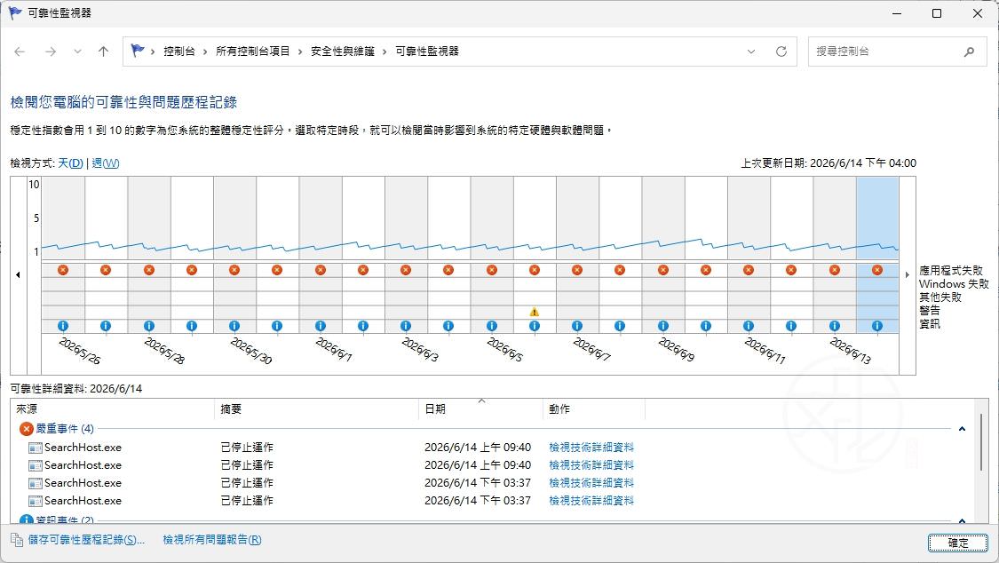 Windows 11 電腦診斷報告完整教學:快速檢查系統健康狀態、效能與硬體問題