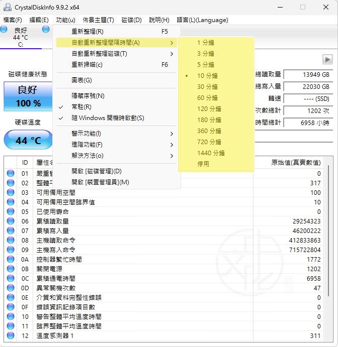 CrystalDiskInfo 使用大全|SSD 健康度檢查、SMART 判讀、壽命分析與完整教學(2026 最新版)
