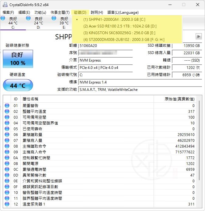 CrystalDiskInfo 使用大全|SSD 健康度檢查、SMART 判讀、壽命分析與完整教學(2026 最新版)