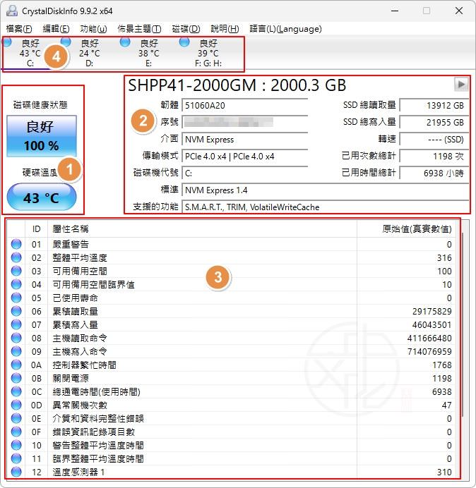 CrystalDiskInfo 使用大全|SSD 健康度檢查、SMART 判讀、壽命分析與完整教學(2026 最新版)