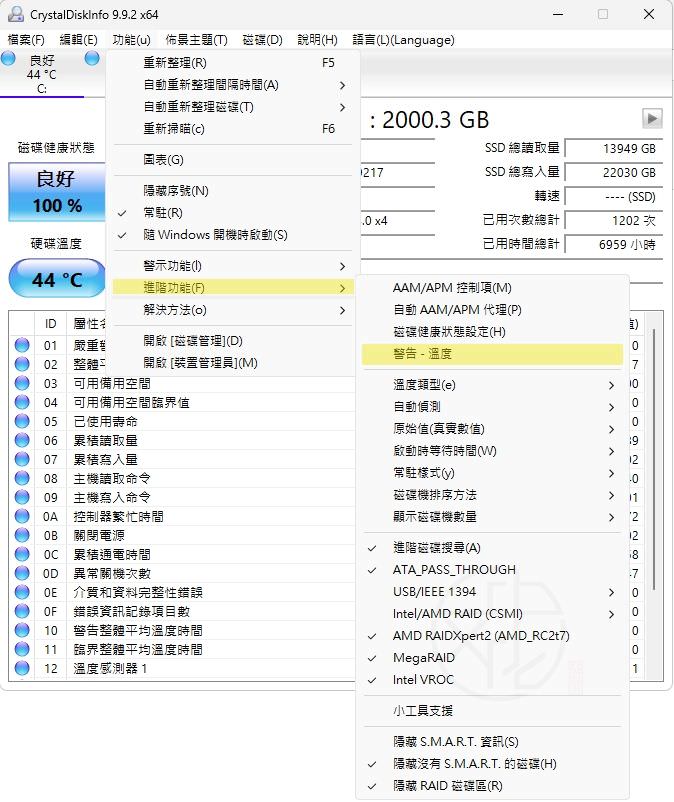CrystalDiskInfo 使用大全|SSD 健康度檢查、SMART 判讀、壽命分析與完整教學(2026 最新版)