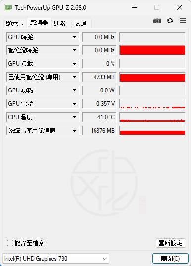 GPU-Z 怎麼看?顯卡規格、溫度、時脈與感測器完整解析