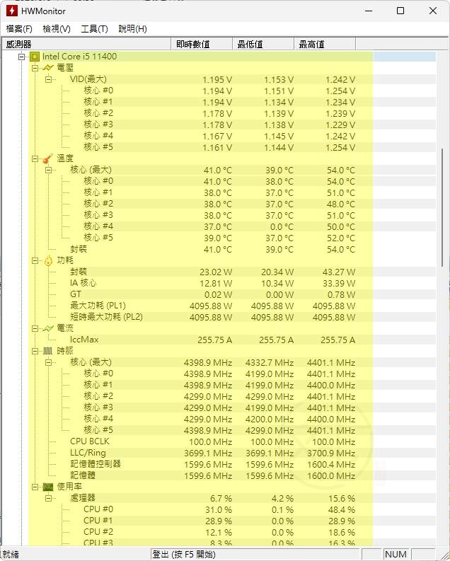 HWMonitor 怎麼看？CPU、GPU、SSD 溫度與數值完整解析