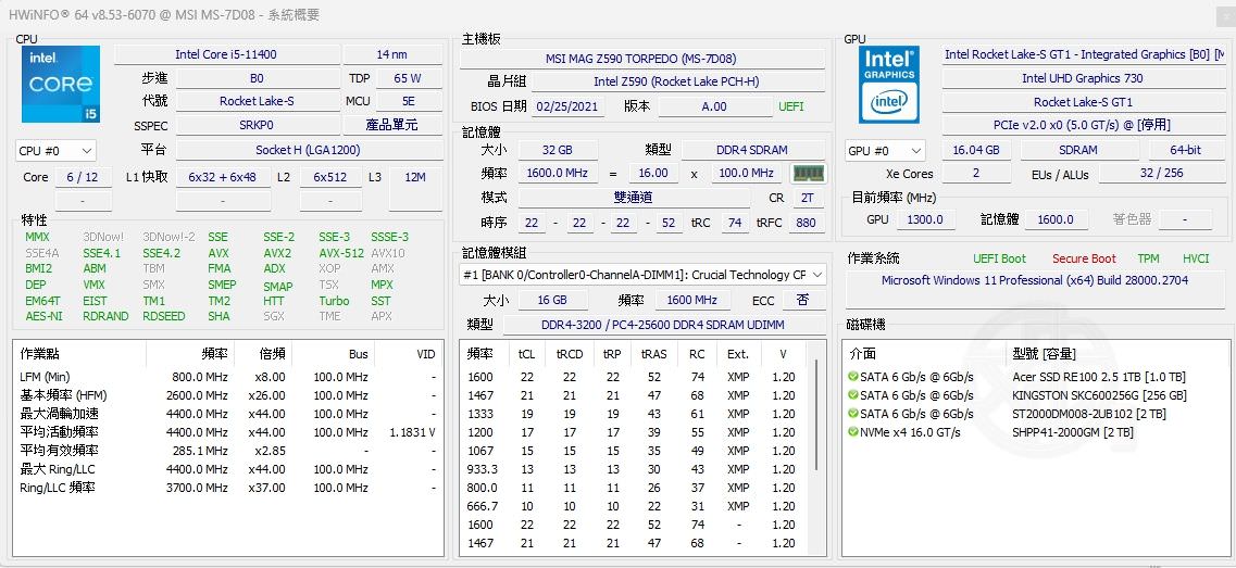 HWiNFO 怎麼看?CPU、GPU、溫度、功耗與感測器完整解析