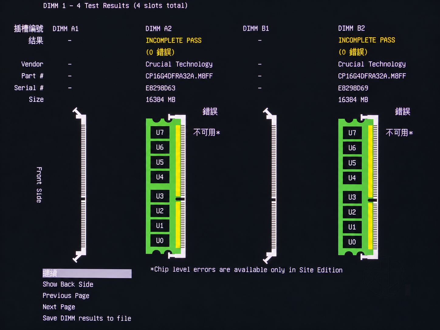 MemTest86 怎麼看?測試結果、Pass、Errors 與記憶體故障完整解析