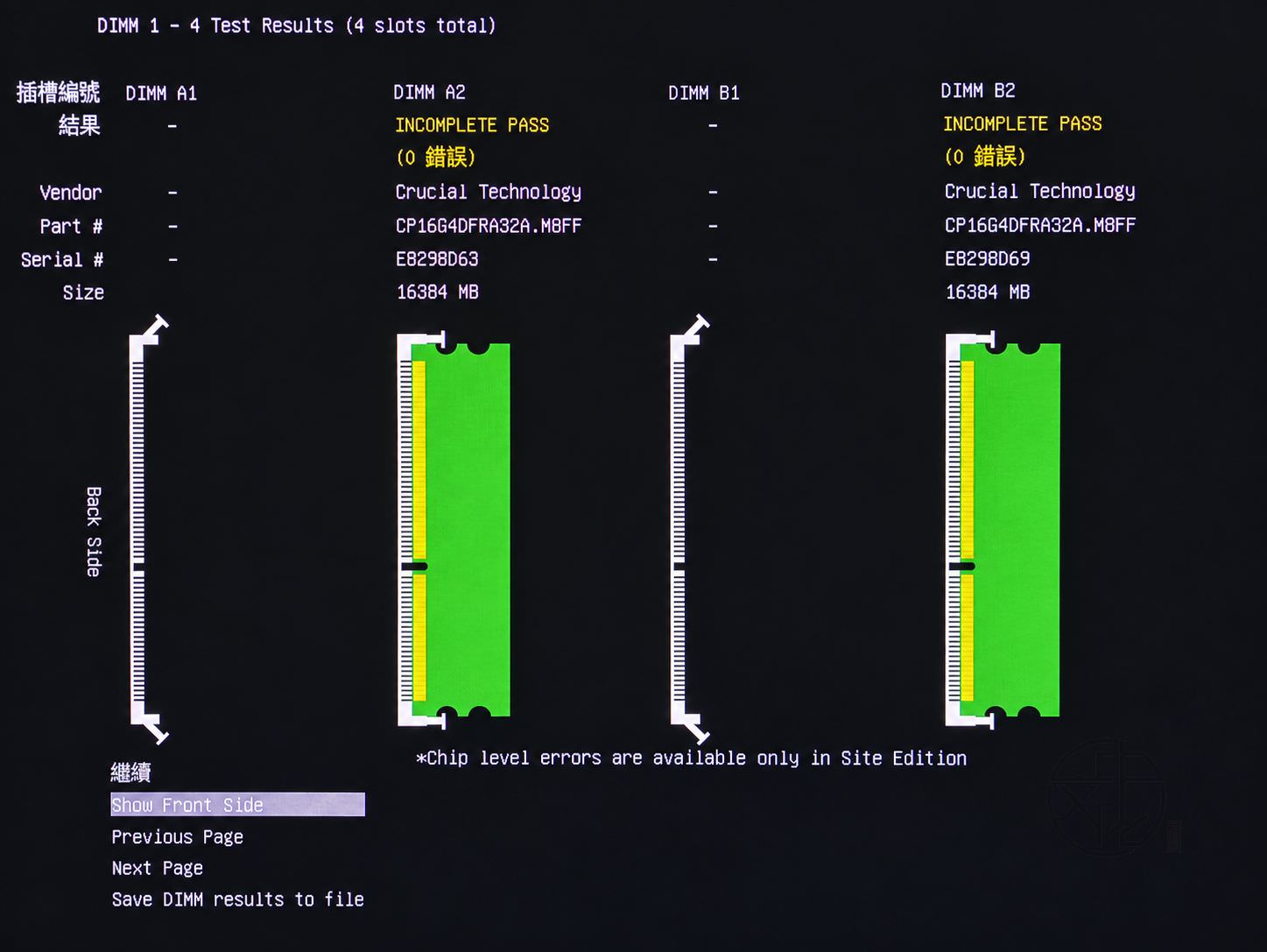 MemTest86 怎麼看?測試結果、Pass、Errors 與記憶體故障完整解析