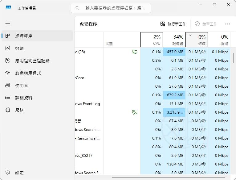 磁碟使用率 100% 怎麼辦？Windows 11 SSD、硬碟占用過高解決方法