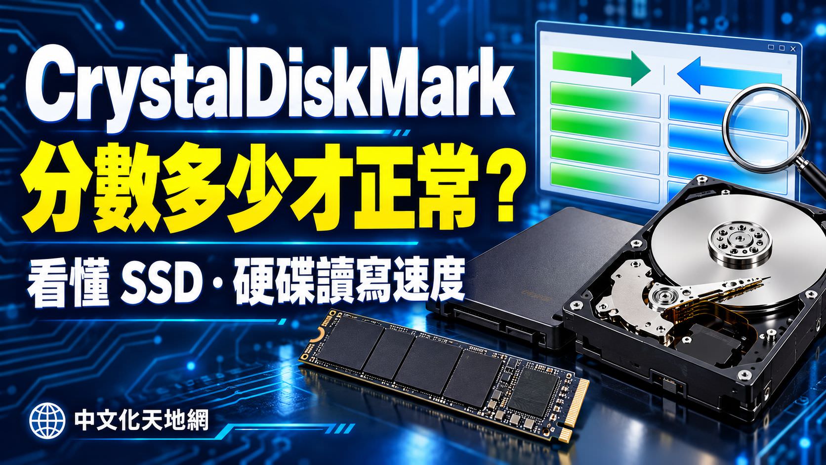 Read more about the article CrystalDiskMark 分數多少才算正常？硬碟效能判讀完整指南（教你看懂讀寫速度）