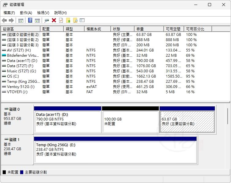 SSD 讀不到怎麼辦?