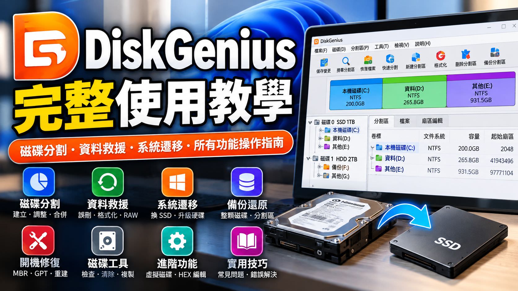 DiskGenius 完整使用教學|磁碟分割、資料救援、系統遷移與所有功能操作指南