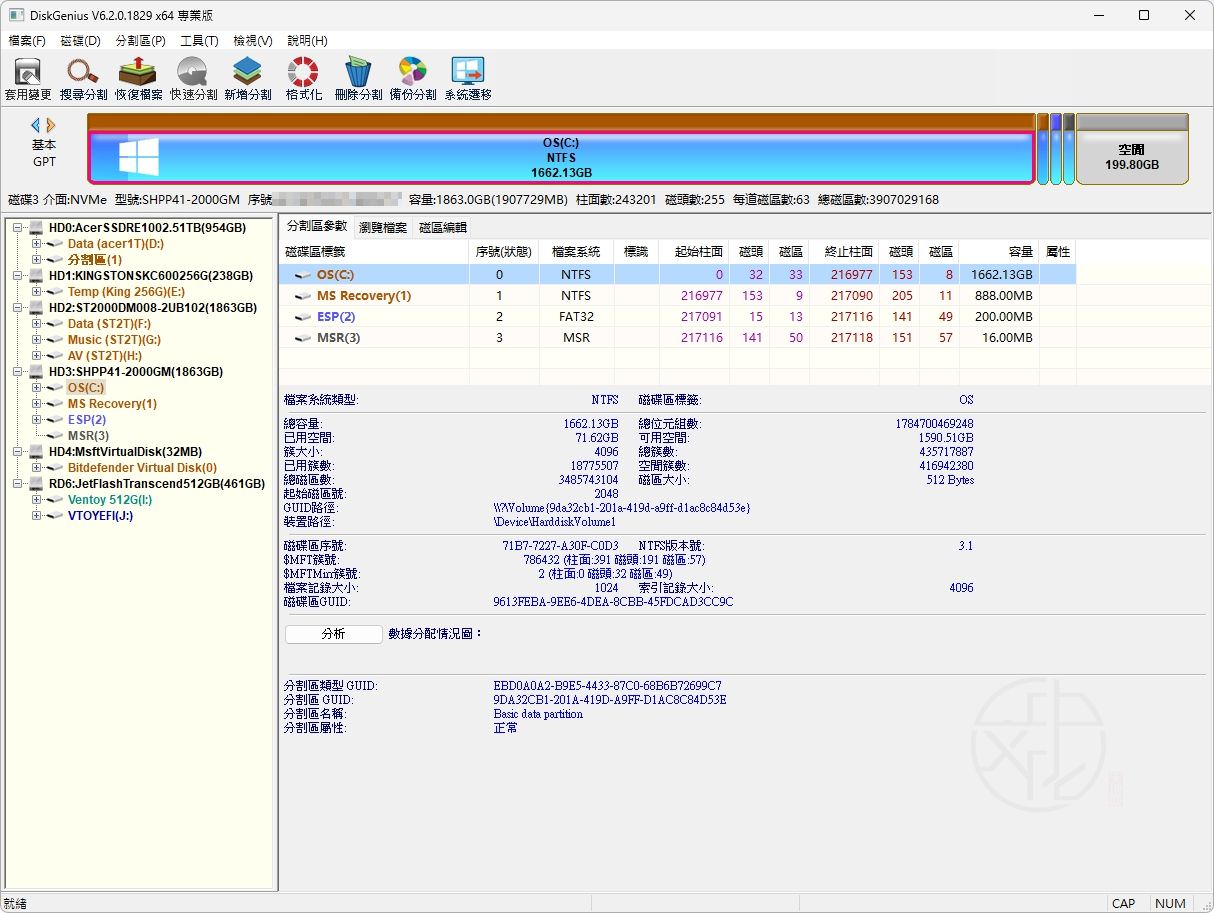Read more about the article DiskGenius 最新中文版下載與使用教學｜磁碟分割、資料救援與系統遷移完整介紹