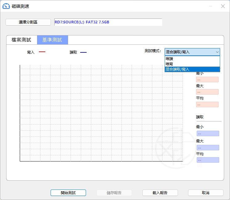 DiskGenius 磁碟測速基準測試