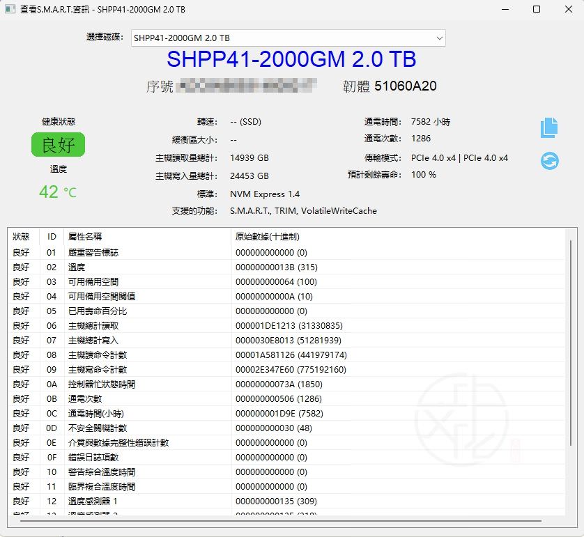 DiskGenius 查看S.M.A.R.T.資訊