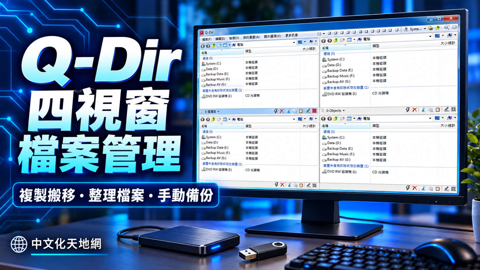 Read more about the article Q-Dir 最新中文版下載與使用教學｜四視窗檔案管理、複製搬移與手動備份