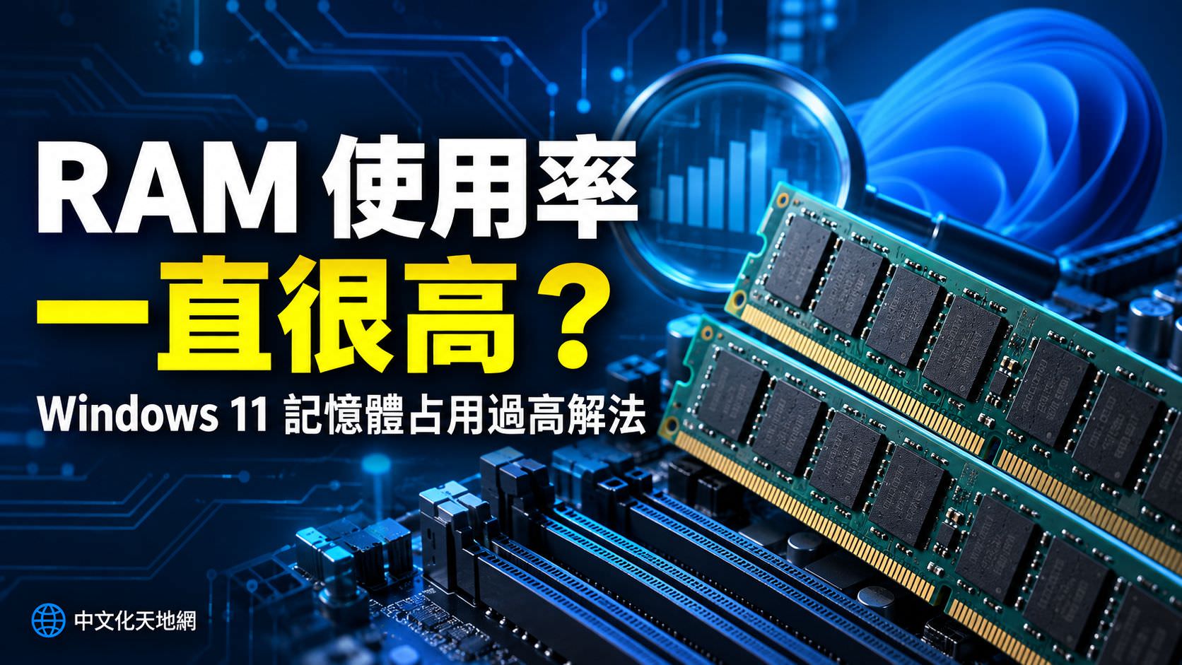 Read more about the article RAM 使用率一直很高怎麼辦？Windows 11 記憶體占用過高解決方法