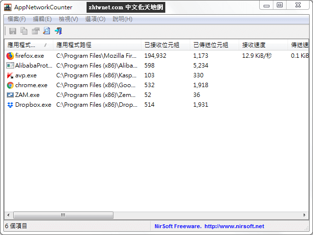 DNSQuerySniffer 1.95 for mac instal