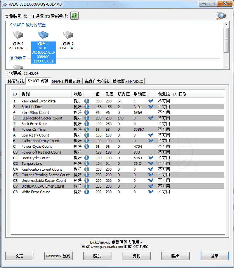 Passmark DiskCheckup 免安裝中文版