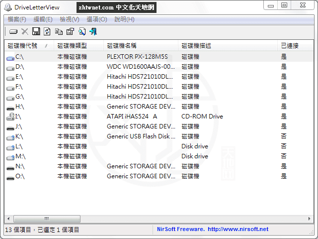 Read more about the article DriveLetterView 1.50 免安裝中文版 – 磁碟機代號變更工具
