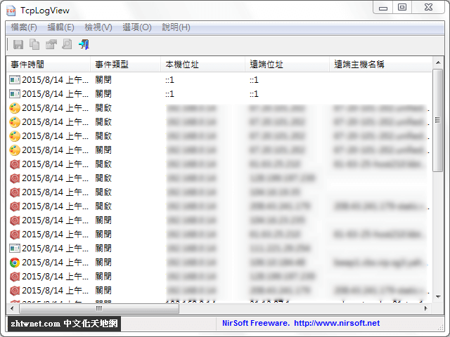 Read more about the article TCP 連線監控工具 – TcpLogView 1.41 免安裝中文版