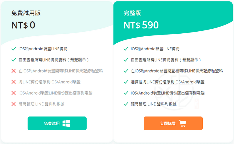 iMyFone iTransor for Line 中文版